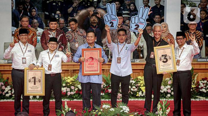 CHUTOGEL - Hasil Quick Count Pilkada 2024 di Padang