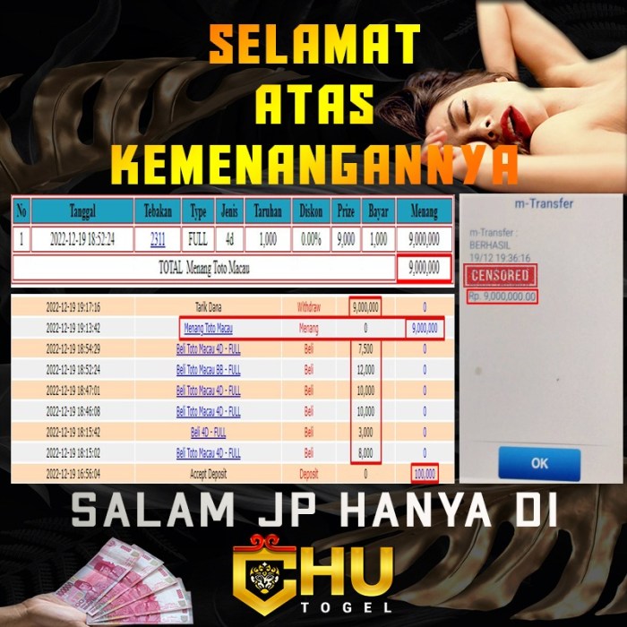 CHUTOGEL - Promo Cashback Langsung Tanpa Syarat di Chutogel