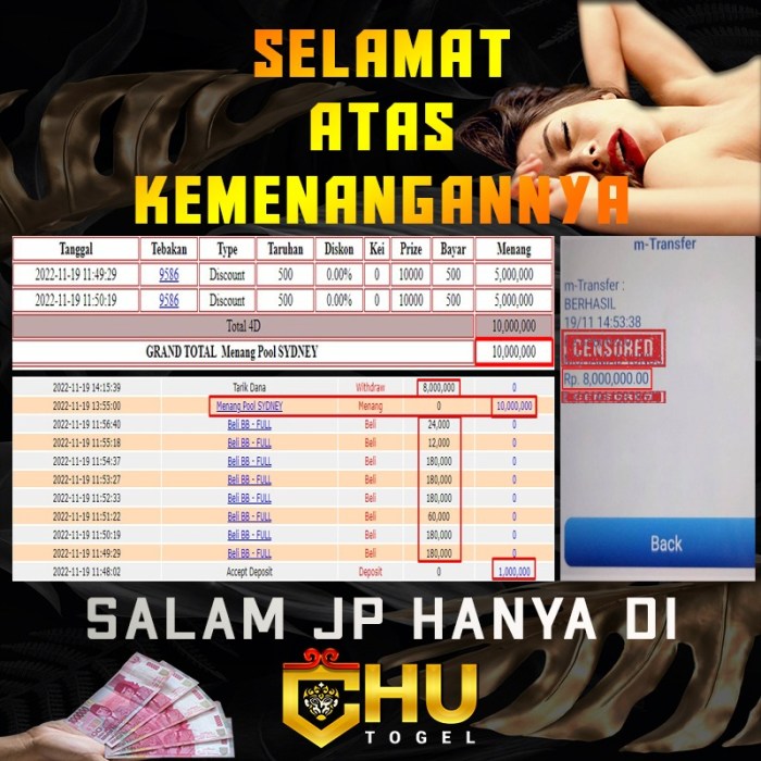 CHUTOGEL | Event mingguan spesial CHUTOGEL