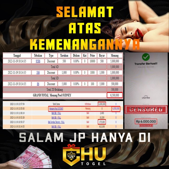 Promo CHUTOGEL Live Draw Hari Ini