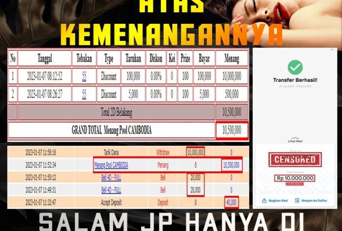 CHUTOGEL | Promo deposit kecil CHUTOGEL hari ini