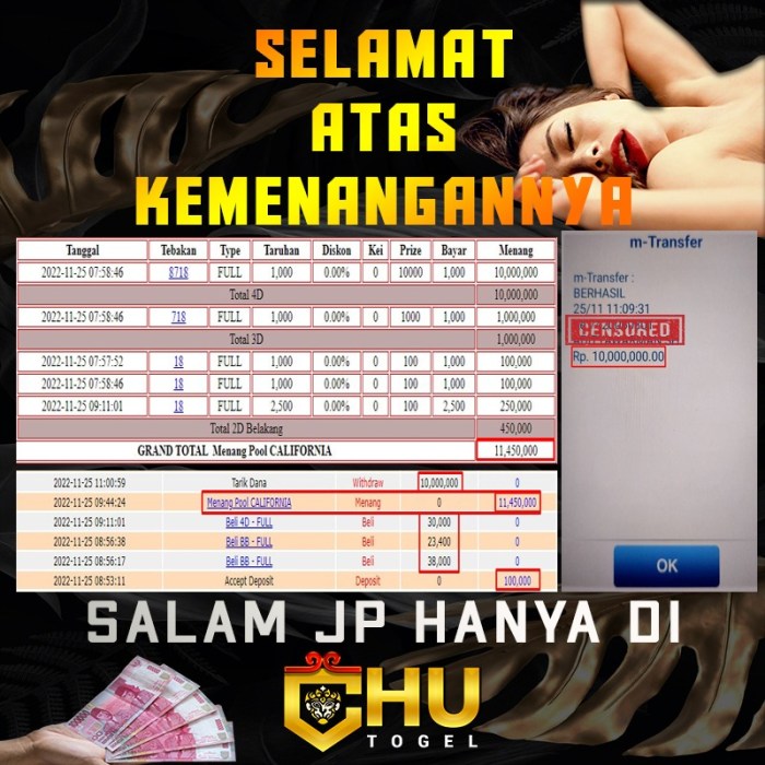 CHUTOGEL - Daftar Provider Slot Terbaik di CHUTOGEL