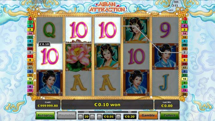 CHUTOGEL - Tempat bermain casino saat liburan di Asia